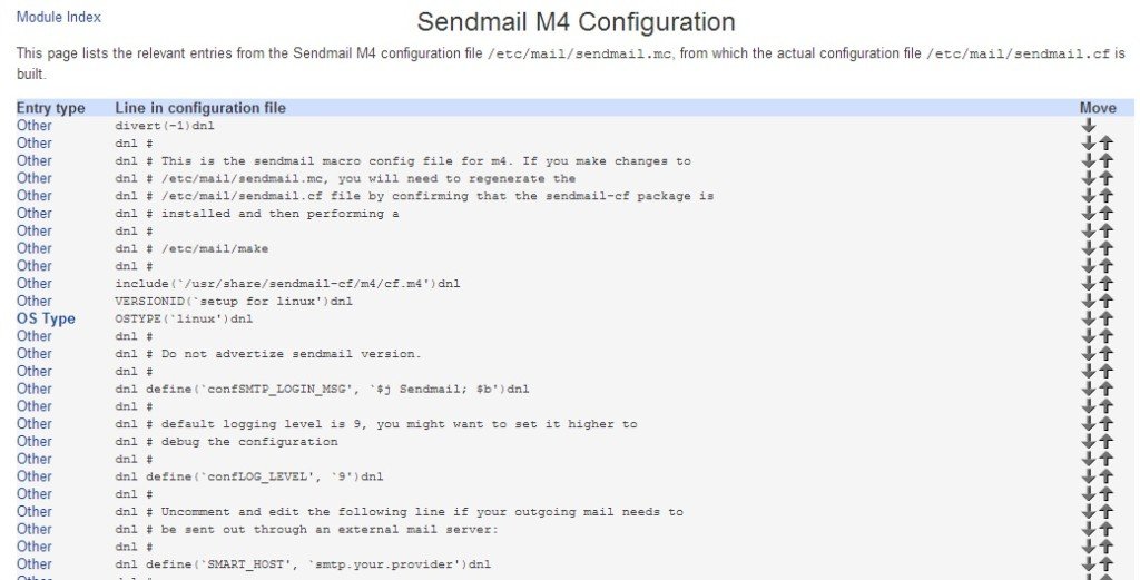 The Sendmail M4 configuration base directory01